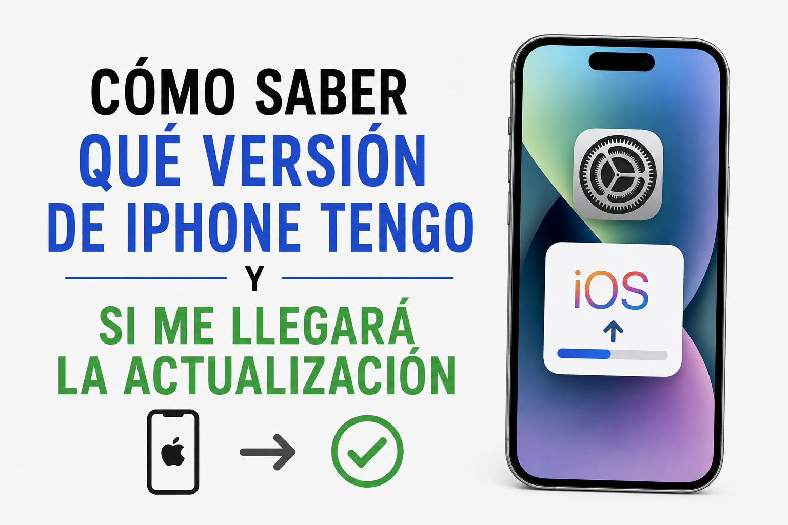 Cómo saber qué versión de IPhone tengo y si me llegará la actualización